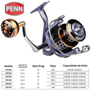 Molinete Penn Alta Performance 21 KG Drag