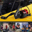 Abu Garcia Black Max SP20